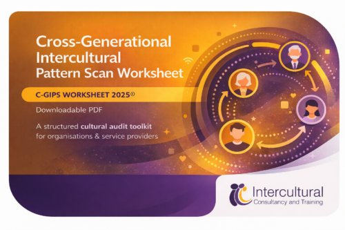 Cross-Generational Intercultural Pattern Scan Worksheet – C-GIPS Worksheet 2025© (Downloadable PDF)